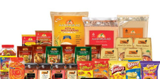 FMCG major ITC to invest Rs 4,000 crore in 9 new plants
