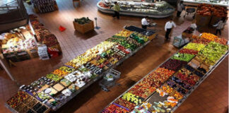 Will supermarkets replace hypermarkets in the future?