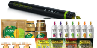 Beyond Products: 5 innovative product designs of FMCG brands