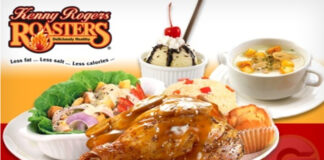 Kenny Rogers eyes Rs 200 crore turnover by 2021