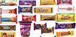 Parle Products forays into premium chocolate segment; introduces Friberg