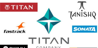 Titan Company Ltd. Q3 net profit up by 14.7 pc