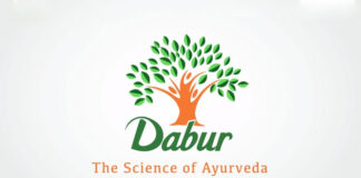 Dabur commissions new manufacturing facility in Assam