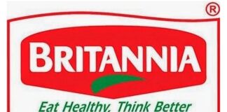 Britannia expands premium cookie category, launches Wonderfulls