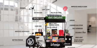 Sweden-based organic coffee chain Wheelys arrives in India