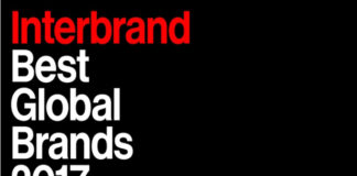 Best Global Brands 2017