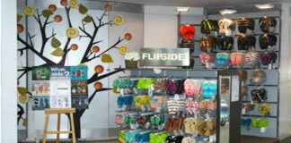 Footwear brand Flipside grows 18-20 pc YoY
