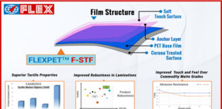 Flex Films develops unique polyester film to prove ‘soft is the new strong’