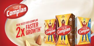 Kraft Heinz to sell Indian brands Complan, Glucon-D, Nycil and Sampriti to Zydus Wellness Limited