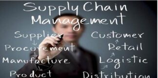 The Digital Supply Chain's Missing Link: Focus