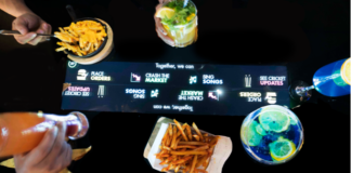 How technology is revolutionising the foodservice industry