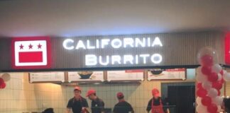 California Burrito to open 15 restaurants across India by 2019-end