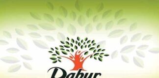 Dabur's profit falls 6.4 pc YoY to Rs 371.49 crore in March quarter