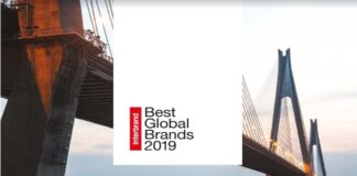 Interbrand: Best Global Brands 2019