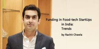 Funding in Food-tech StartUps in India: