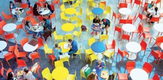 Food Courts: The new shopping centre anchors