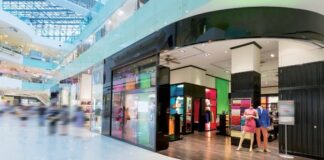 COVID-19: Future of Shopping Centres