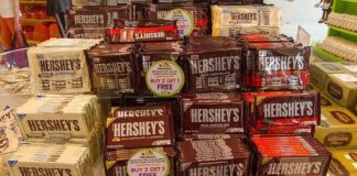 Increased home-baking in COVID times, spikes Hershey's sales of syrups, spreads & cocoa powder