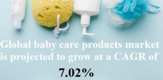 What’s driving the rise of multi-use baby care products