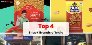 Top 4 snack brands of India