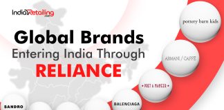 Global brands entering India through Reliance