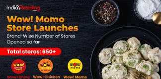 Wow Momo! Stores count crosses 650 stores in India in 2023