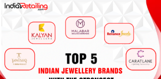 Indian Jewellery brands