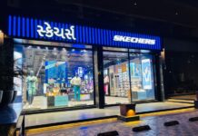 Skechers opens 21st store in Gujarat