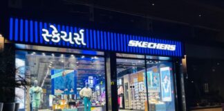 Skechers opens 21st store in Gujarat