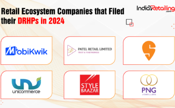 Brands that filed DRHPs in 2024